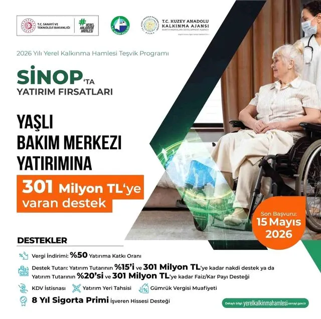 Sinop'ta sosyal altyapıya güç katacak dev teşvik açıklandı