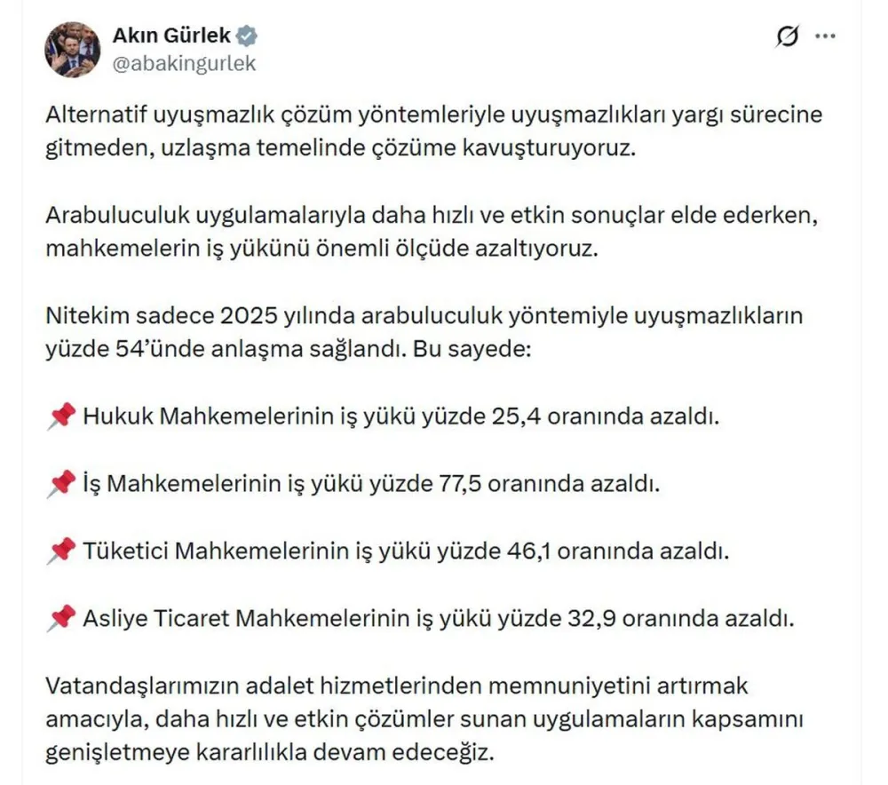 Arabuluculukla Mahkeme İş Yükü Azalıyor
