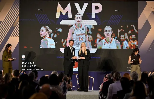 Basketbol Kadınlar Avrupa Ligi