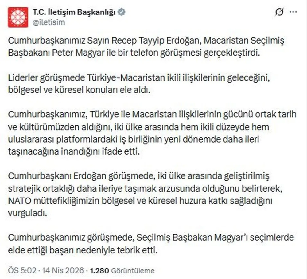 Cumhurbaşkanı Erdoğan, Macaristan