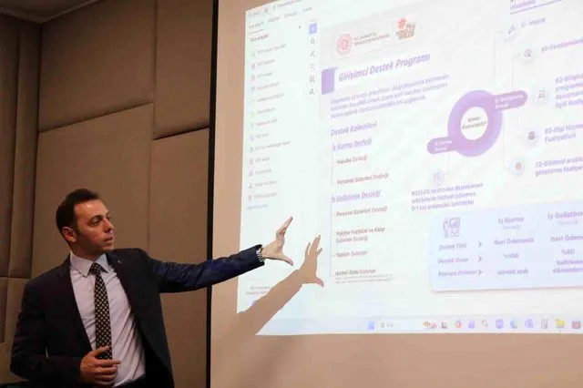 Devletin KOBİ'lere Sunduğu Destekler Aydın'da Anlatıldı