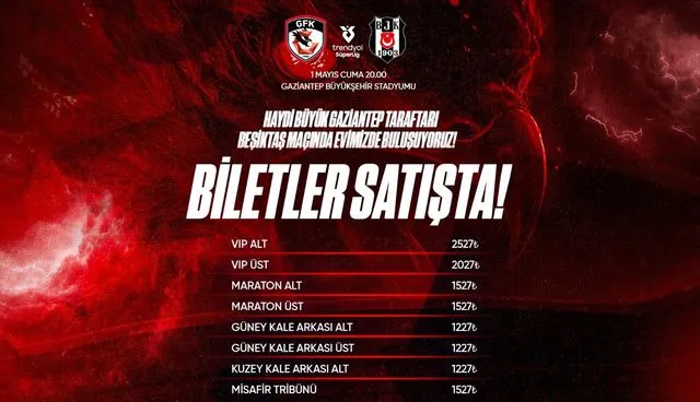 Gaziantep FK Beşiktaş maçı biletleri satışa çıktı