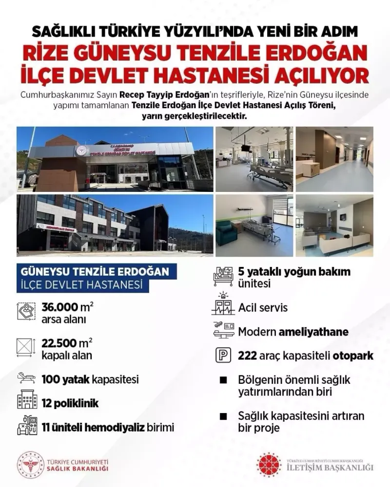 İletişim Başkanı Duran: Tenzile Erdoğan İlçe Devlet Hastanesi yarın açılıyor