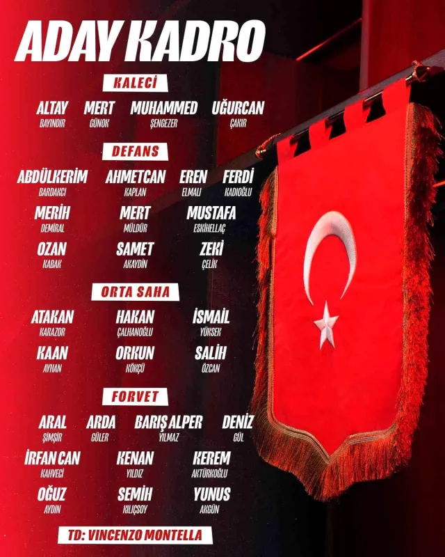 A Milli Futbol Takımı