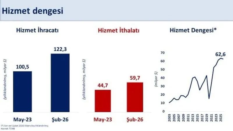 Hazine ve Maliye Bakanı Şimşek: Vergi indirimi yüzde 100