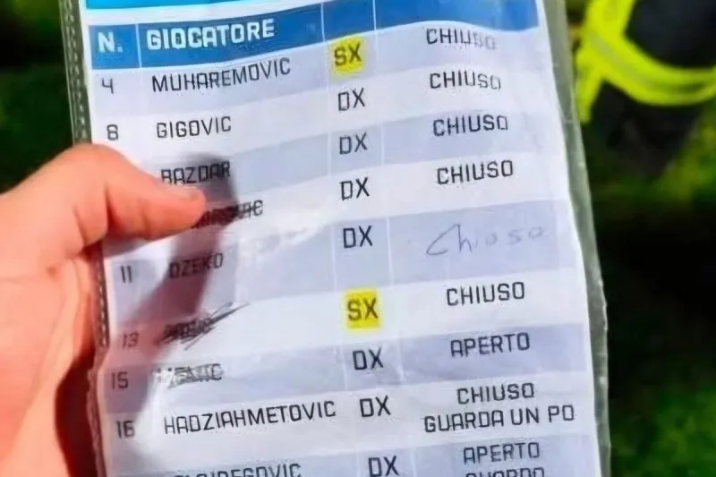 İtalyan Devini Yakan Hamle: Donnarumma'nın Penaltı Sırlarını Çalan Çocuk Dünya Kupası'na Gidiyor