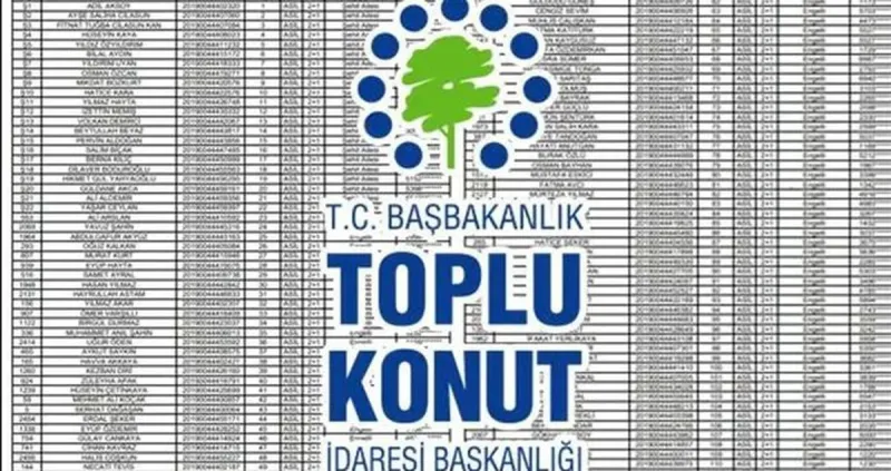 TOKİ İstanbul kura sonuçları (TAM İSİM LİSTESİ PDF) İstanbul TOKİ kazananlar tam isim listesi açıklandı mı? TOKİ İstanbul 100 bin konut hak sahipleri!
