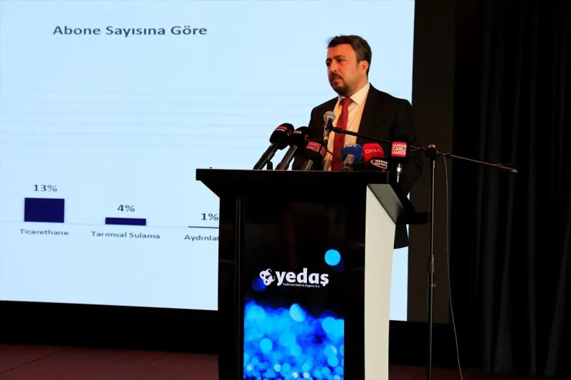 YEDAŞ Samsun