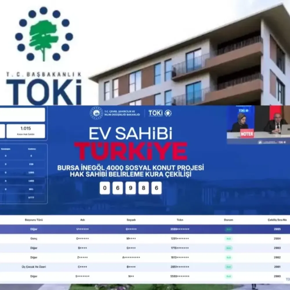 TOKİ Bursa kura sonuçları isim listesi sorgulama ekranı: 17.225 Bursa TOKİ sonuçları hak sahipleri!