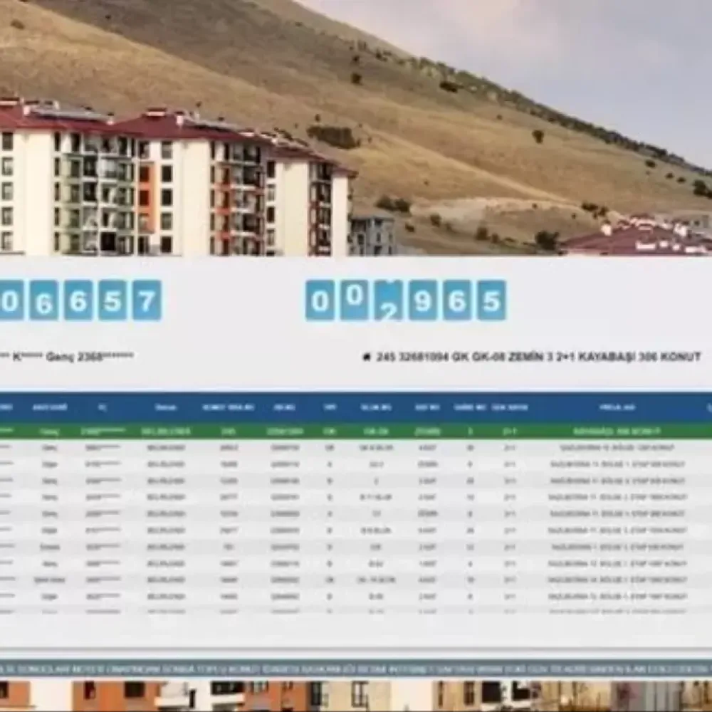 TOKİ BURSA KURA SONUÇLARI (TAM İSİM LİSTESİ): TOKİ Bursa kura sonuçları nasıl öğrenilir? TOKİ Bursa kura sonuçları isim listesi!