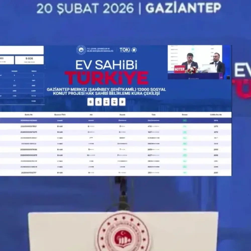 TOKİ GAZİANTEP KURA SONUÇLARI (TAM İSİM LİSTESİ): TOKİ Gaziantep kura sonuçları nasıl öğrenilir? TOKİ Gaziantep kura sonuçları isim listesi!